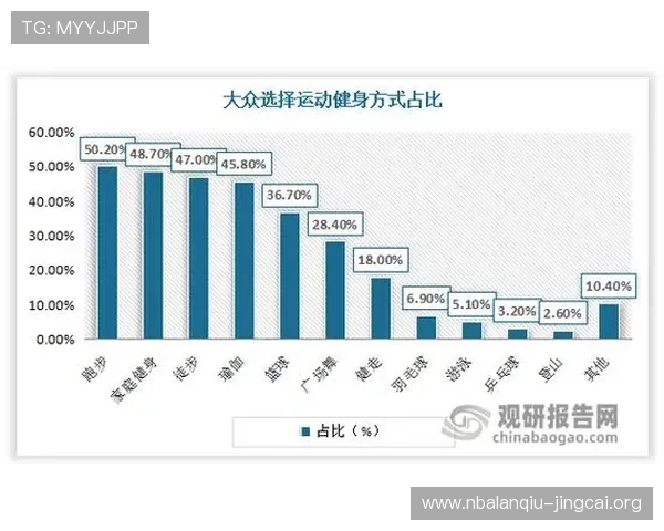 用户在Y8体育平台上参与体育竞猜的详细操作流程