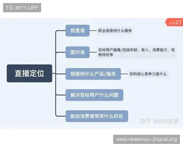 A8体育直播平台的使用教程与常见问题解决方案详尽解析