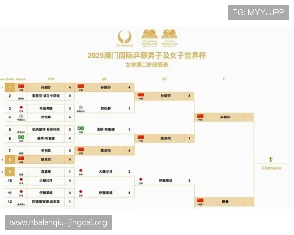 全面解析美加墨世界杯亚洲区18赛程规则及比赛时间安排